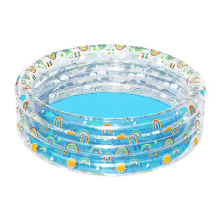51048 TROPISCHES GEBIET 1,7x53