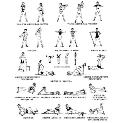 FT37 FITNESS ÜBUNGSBÄNDER SET 4 x GUMM BÄNDER